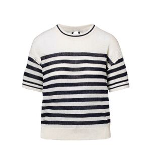 Beaumont kledij blauw